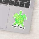 Sök efter unikt macbook sleeves Namn