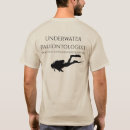 Sök efter plesiosaur Loch