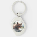 Sök efter grizzly accessoarer Natur