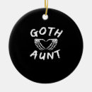 Sök efter emo heminredning Skalle