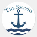 Sök efter ankare hobbymaterial Segling