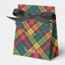 Sök efter modern tartan Skrapad