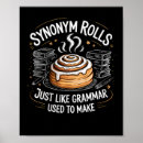 Sök efter grammatik posters Klassrum