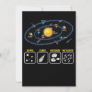 Sök efter astronomy Rymden