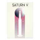 Sök efter apollo posters Teknik