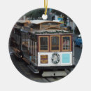 Sök efter kabelbil Trolley