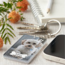 Sök efter gör dina egna nyckelringar Ricaso