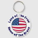 Sök efter land av det fritt Amerika