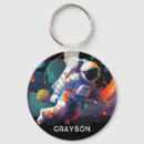 Sök efter astronaut nyckelringar Utrymme