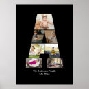 Sök efter initial posters Människor (allmänt)