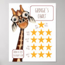 Sök efter childrens posters Barn (allmänt)