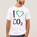Sök efter co2 Klimatförändringar