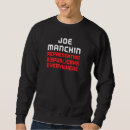 Sök efter manchin Manschin