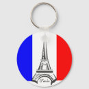 Sök efter paris eiffel torn nyckelringar Vintage