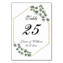 Sök efter bordsnummer Geometrisk