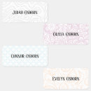 Sök efter kläder klistermärken För barn