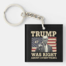 Sök efter rättelse nyckelringar Rolig