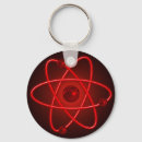 Sök efter atom nyckelringar Symbol
