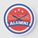 Sök efter militär klockor Veteran