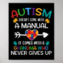 Sök efter autism utbildning Autistiskt pride