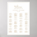 Sök efter vintage wedding posters Brud