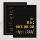 Sök efter 100 år inbjudningar Vuxen