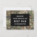 Sök efter camo kort Kamera