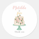 Sök efter barn hobbymaterial För barn