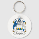 Sök efter fontän nyckelringar Efternamn