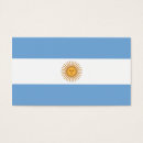 Sök efter argentine Flagga av argentina