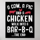 Sök efter steak posters Gris