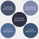 Sök efter kläder klistermärken Modern