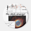 Sök efter kosmologi magneter Astrofysik
