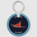 Sök efter sälja nyckelringar Människor (allmänt)