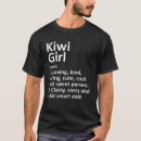 Sök efter zealand Kiwi