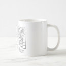 Sök efter underteckna kaffemuggen Astrologi
