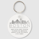 Sök efter boston nyckelringar Stad