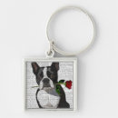 Sök efter boston terrier accessoarer Skräcker