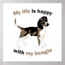 Sök efter beagle posters Rolig
