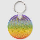 Sök efter chakra nyckelringar Mandala