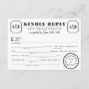 Sök efter telegram inbjudningar Biljett