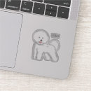 Sök efter hund macbook sleeves Människor (allmänt)