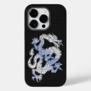Sök efter krom iphone fodral Kolfiber