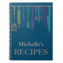 Sök efter köksredskap Spatula