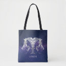 Sök efter zodiac accessoarer Gemini