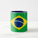 Sök efter brasilia muggar Patriotisk
