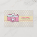 Sök efter polka dot fotografi Professionell