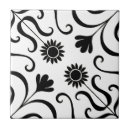 Sök efter black and white damask Blommigt