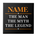 Sök efter underlägg kakelplattor För honom