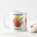 Sök efter paket kaffemuggar Vintage